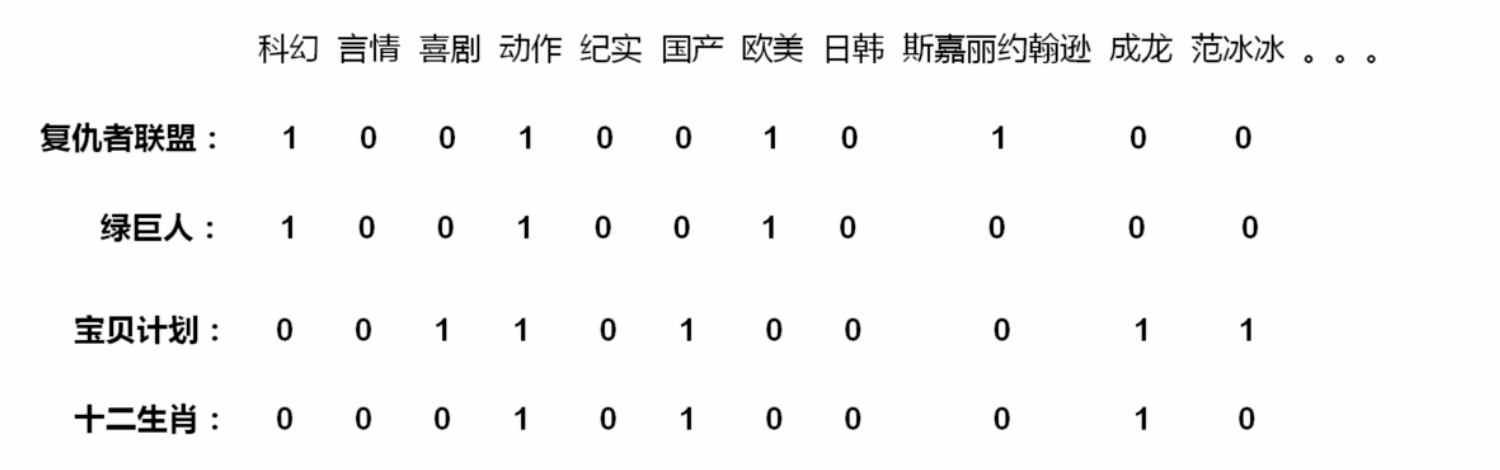 屏幕快照 2019-08-27 下午4.57.59